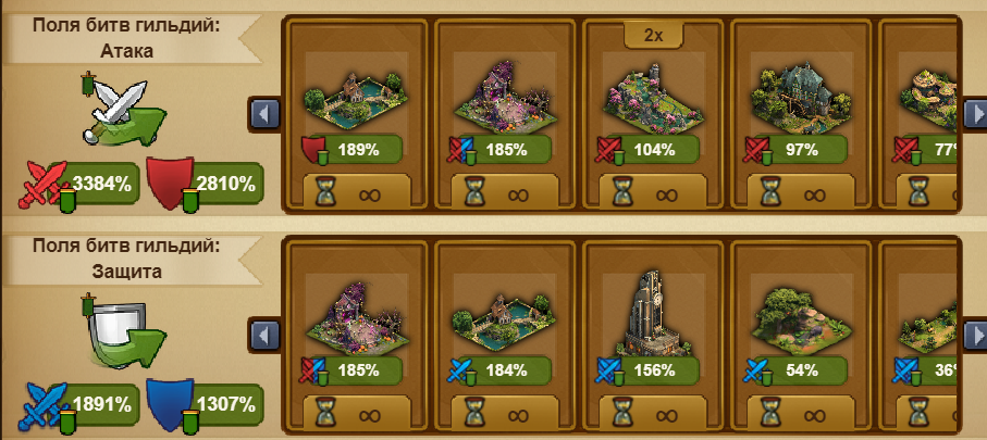 продажа аккаунта к игре Forge of Empires